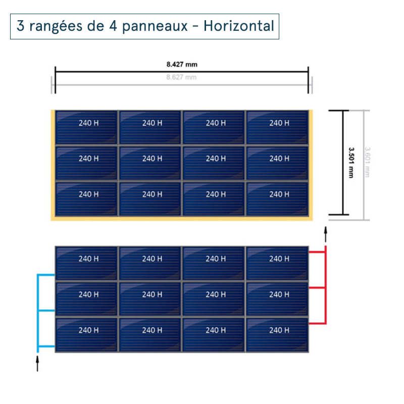 Disposition en 3 rangées de 4 panneaux horizontaux